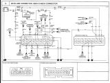 Kia Wiring Diagrams Kia sorento Wiring Diagram Pdf Wiring Diagram Schematic Kia Wiring Diagrams Kia sorento Wiring Diagram Pdf Wiring Diagram Schematic