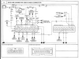 Kia Wiring Diagrams Kia sorento Wiring Diagram Pdf Wiring Diagram Schematic