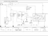 Kia Wiring Diagrams Kia Start Wiring Diagram Wiring Diagram Kia Wiring Diagrams Kia Start Wiring Diagram Wiring Diagram