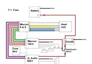 Kicker Cxa600 1 Wiring Diagram Kicker Amplifier Wiring Diagram New Kicker Cxa600 1 Wiring Diagram