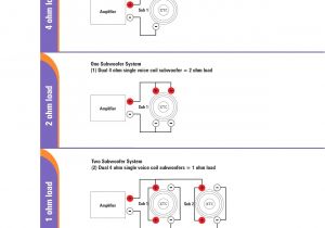 Kicker L7 Wiring Diagram 1 Ohm L7 solo Baric Wiring Diagram Wiring Diagram Article Review