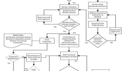 Kicker solo Baric L5 12 Wiring Diagram solar Baric L5 Lovely Wiring Diagram Kicker solo Bark Of Like 12
