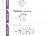 Kicker Wiring Diagram Subwoofer Wiring Diagrams with Diagram Dual 1 Ohm Gooddy org for