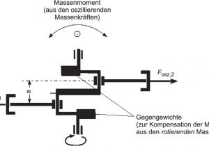 Kickstart Ks1 Wiring Diagram Arbeitsprozess Funktion Und Konstruktive Ausfuhrung Von