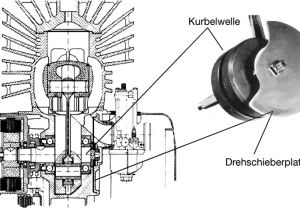 Kickstart Ks1 Wiring Diagram Arbeitsprozess Funktion Und Konstruktive Ausfuhrung Von