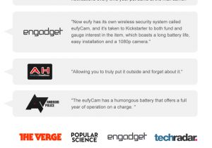 Kickstart Ks1 Wiring Diagram Eufycam the Wirefree Security Cam with 365 Day Battery by Eufy
