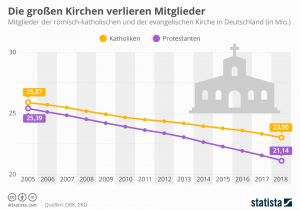 Kickstart Ks1 Wiring Diagram Vieregg Text Redaktion Lektorat Sv Verlag