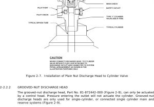 Kidde Fire Suppression System Wiring Diagram Kidde Fire Systems Surge Protector P N 81 Co2man 001 Users