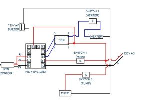 Kiln Controller Wiring Diagram Rim Pid Wiring Diagram Wiring Schematic Diagram 63 Insuranceblog