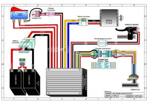 Kinroad 250 Buggy Wiring Diagram Go Kart Wiring Schematic Electrical Schematic Wiring Diagram