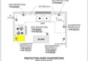 Kitchen Gfci Wiring Diagram 22 Best Kitchen island Electrical Images In 2018 Kitchen islands