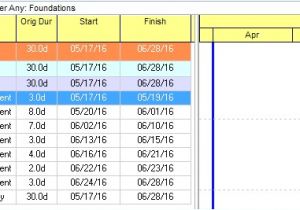 Kitchen Gfci Wiring Diagram Gfci Outlets Se Safe