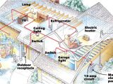 Kitchen Ring Main Wiring Diagram Preventing Electrical Overloads Family Handyman