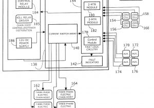 Kito Electric Chain Hoist Wiring Diagram Cm Wiring Diagram Wiring Diagram Database Kito Electric Chain Hoist Wiring Diagram Cm Wiring Diagram Wiring Diagram Database