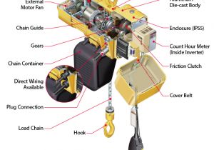 Kito Electric Chain Hoist Wiring Diagram Technicalcharacteristicsi Er2mi Hoistsi Productsi Kito Corporation