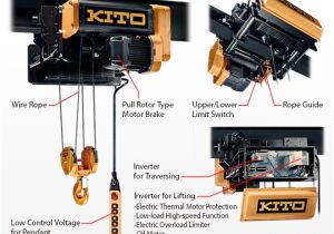 Kito Electric Chain Hoist Wiring Diagram Technicalcharacteristicsi Ryli Hoistsi Productsi Kito Corporation
