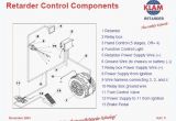 Klam Retarder Wiring Diagram Pilot Duty Relay Best Relay Collection the Best Pilot