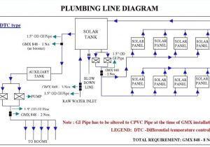 Knob and Tube Switch Wiring Diagram Home Wiring Diagrams Pdf Wiring Diagram Knob and Tube Switch Wiring Diagram Home Wiring Diagrams Pdf Wiring Diagram