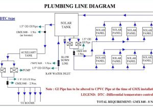 Knob and Tube Switch Wiring Diagram Home Wiring Diagrams Pdf Wiring Diagram