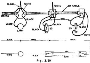 Knob and Tube Switch Wiring Diagram original Rural Electrification Systems Appropedia the