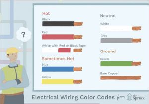 Knob and Tube Wiring Diagram A Brief History Of Residential Electrical Wiring