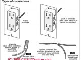 Knob and Tube Wiring Diagram How to Run Electrical Wire From Breaker Box to Outlet Knob and Tube Wiring Diagram How to Run Electrical Wire From Breaker Box to Outlet