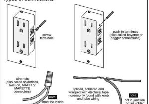 Knob and Tube Wiring Diagram How to Run Electrical Wire From Breaker Box to Outlet