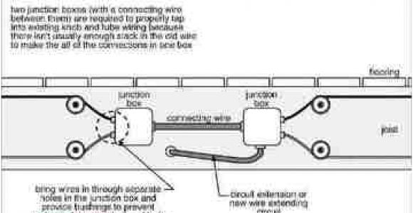 Knob Tube Wiring Diagram Knob Tube Electrical Info Nova Home Inspections Inc