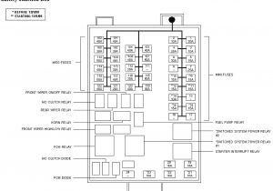Knox Box Wiring Diagram 229 593 Mopar Fuse Box Wiring Diagram Operations