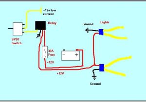 Knox Box Wiring Diagram Diy Wiring Diagram Honda Wiring Diagram Blog