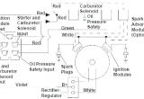 Kohler Ch20s Wiring Diagram Kohler Engine 6 4 Cz Electrical Diagram Wiring Diagram Post