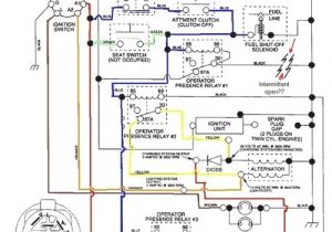 Kohler Command 25 Wiring Diagram Hp Wiring Schematic Wiring Diagram Kohler Command 25 Wiring Diagram Hp Wiring Schematic Wiring Diagram