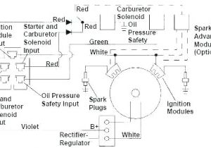 Kohler Command 25 Wiring Diagram Kohler Engine 6 4 Cz Electrical Diagram Wiring Diagram Technic Kohler Command 25 Wiring Diagram Kohler Engine 6 4 Cz Electrical Diagram Wiring Diagram Technic