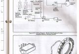Kohler Command Kohler Engine Wiring Diagram Kohler Engines Wiring Diagram 18 Hp Magnum Kohler Kohler