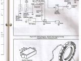 Kohler Command Kohler Engine Wiring Diagram Kohler Engines Wiring Diagram 18 Hp Magnum Kohler Kohler