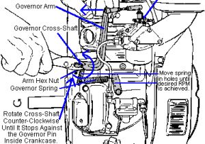 Kohler Command Pro 27 Wiring Diagram Professional Kohler Engine Rebuilding Buildups and