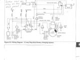 Kohler Command Wiring Diagram 2504m Commando Wiring Diagram Kohler Wiring Diagram Database Blog