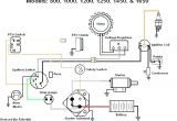 Kohler Engine Wiring Diagram 2504m Commando Wiring Diagram Kohler Blog Wiring Diagram