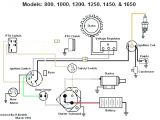 Kohler Engine Wiring Diagram 2504m Commando Wiring Diagram Kohler Blog Wiring Diagram Kohler Engine Wiring Diagram 2504m Commando Wiring Diagram Kohler Blog Wiring Diagram