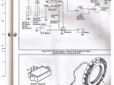 Kohler Engine Wiring Diagram Kohler Engine Electrical Diagram Economy Wiring Diagram Blog Kohler Engine Wiring Diagram Kohler Engine Electrical Diagram Economy Wiring Diagram Blog