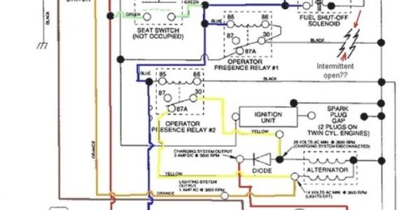 Kohler Ignition Switch Wiring Diagram 2504m Commando Wiring Diagram Kohler Wiring Diagram Database Blog