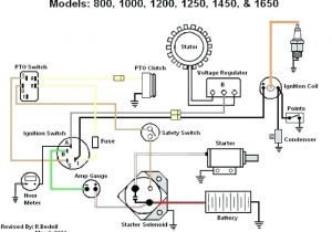 Kohler Ignition Switch Wiring Diagram Kohler Command 20 Courage Engine Parts Pro Hp Service Manual Kohler Ignition Switch Wiring Diagram Kohler Command 20 Courage Engine Parts Pro Hp Service Manual