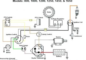 Kohler Ignition Switch Wiring Diagram Kohler Command 20 Courage Engine Parts Pro Hp Service Manual