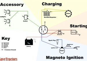 Kohler Ignition Switch Wiring Diagram Kohler K361 Wiring Diagram Wiring Diagram Page Kohler Ignition Switch Wiring Diagram Kohler K361 Wiring Diagram Wiring Diagram Page