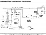 Kohler Magnum 18 Wiring Diagram Tiller Wiring Diagram Blog Wiring Diagram