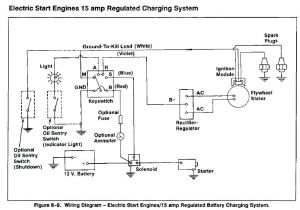 Kohler Magnum 18 Wiring Diagram Tiller Wiring Diagram Blog Wiring Diagram Kohler Magnum 18 Wiring Diagram Tiller Wiring Diagram Blog Wiring Diagram