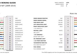 Koso Db 01r Wiring Diagram New Guy In Need Of some Wiring Help Zx forums Wiring Diagram Com Koso Db 01r Wiring Diagram New Guy In Need Of some Wiring Help Zx forums Wiring Diagram Com