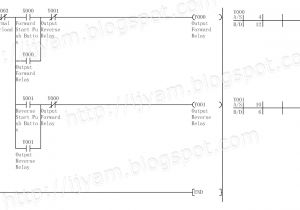 Kraus and Naimer Ca10 Wiring Diagram forward Reverse Wiring Diagram Wiring Library Kraus and Naimer Ca10 Wiring Diagram forward Reverse Wiring Diagram Wiring Library
