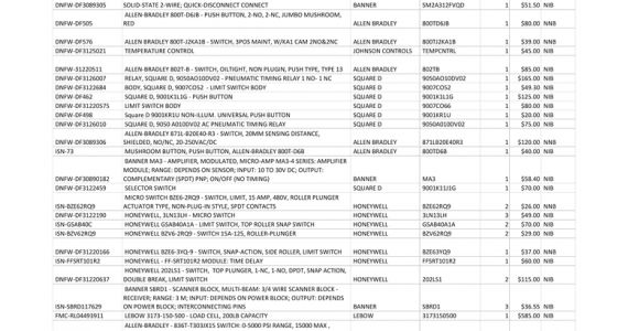 Kraus Naimer Ca11 Wiring Diagram Copy Of Electrical Inventory