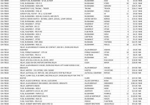 Kraus Naimer Ca11 Wiring Diagram Product Detail Manual